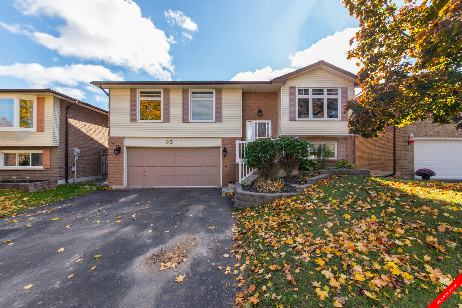Courtice Raised Bungalow for sale: 3 bedroom 1,295 sq.ft. (Listed 2016-11-01)